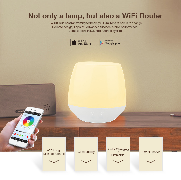 WiFi iBox Smart Light - Click Image to Close